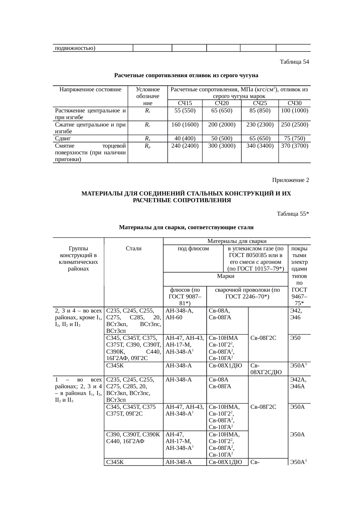 Страница 90