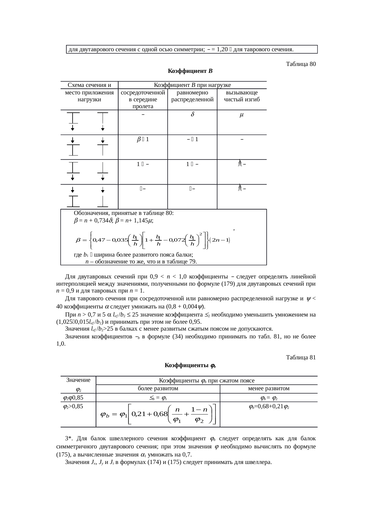 Страница 115