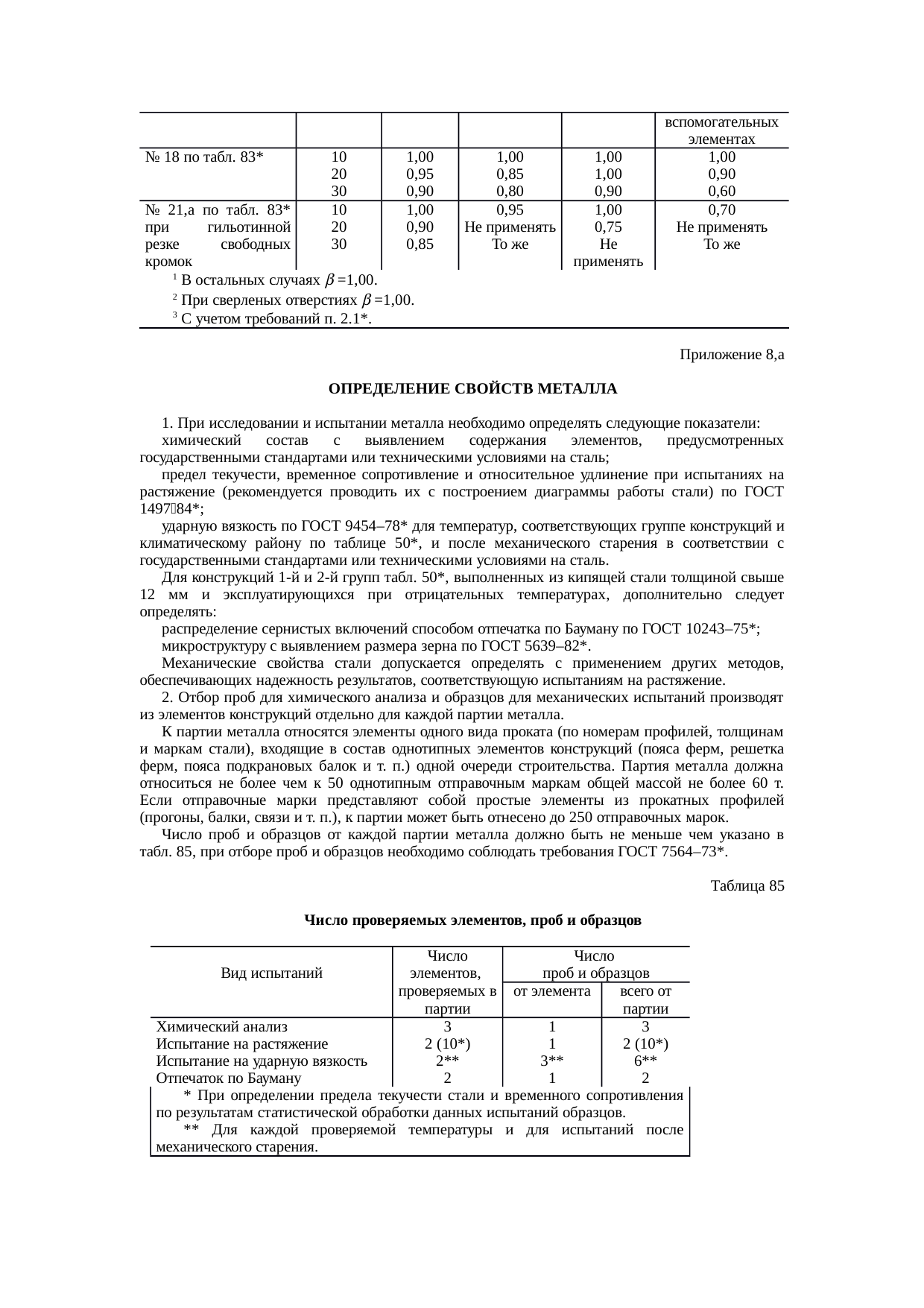 Страница 120