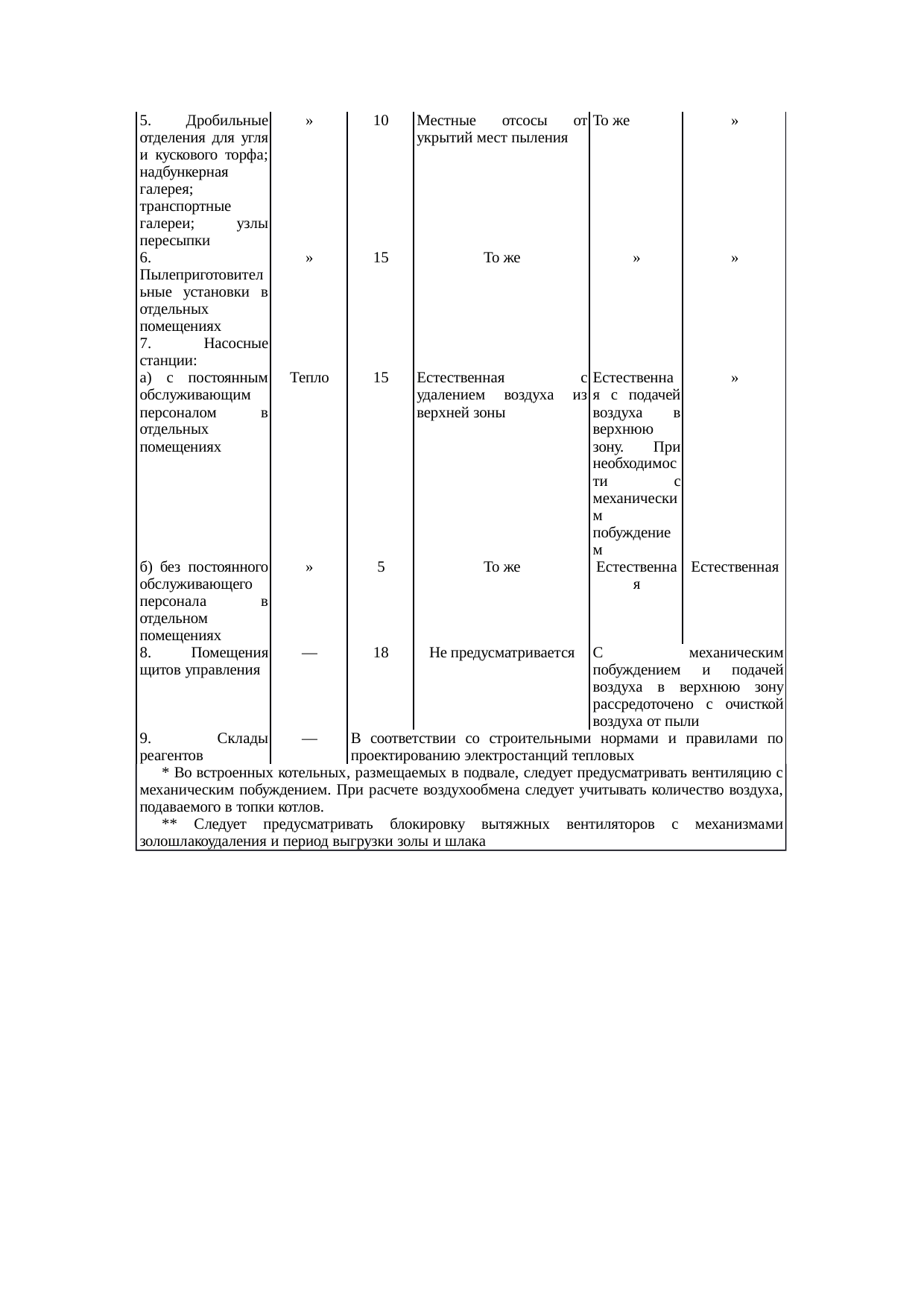 Страница 51
