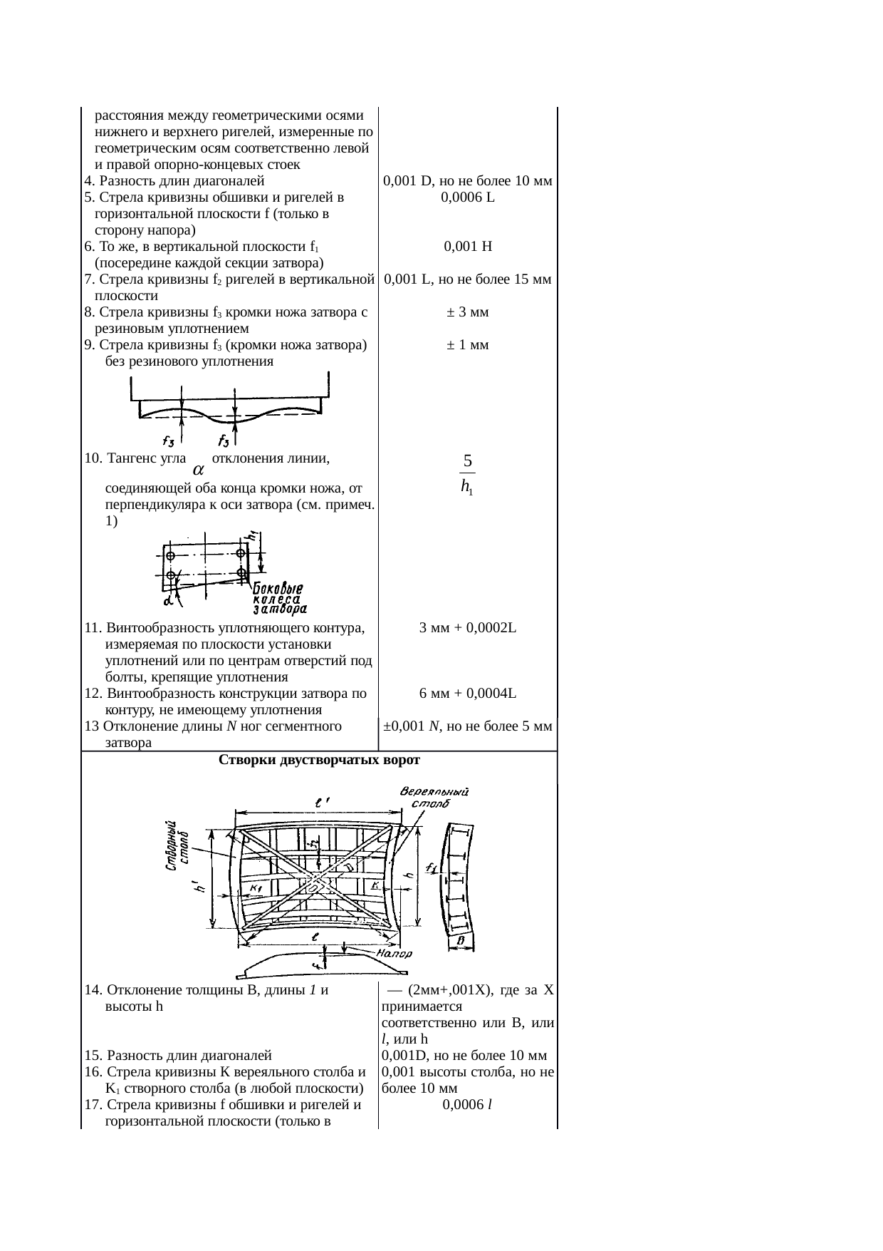 Страница 59