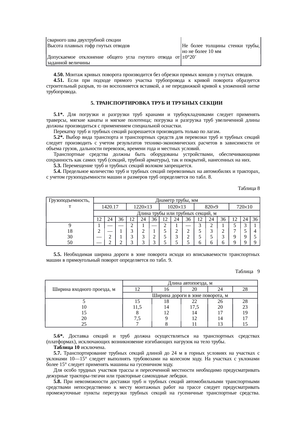 Страница 12