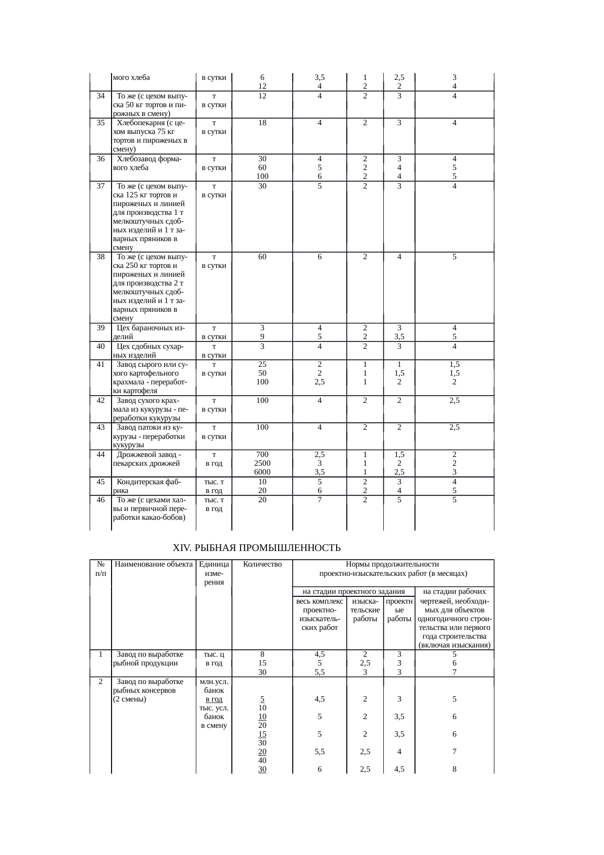 Страница 40