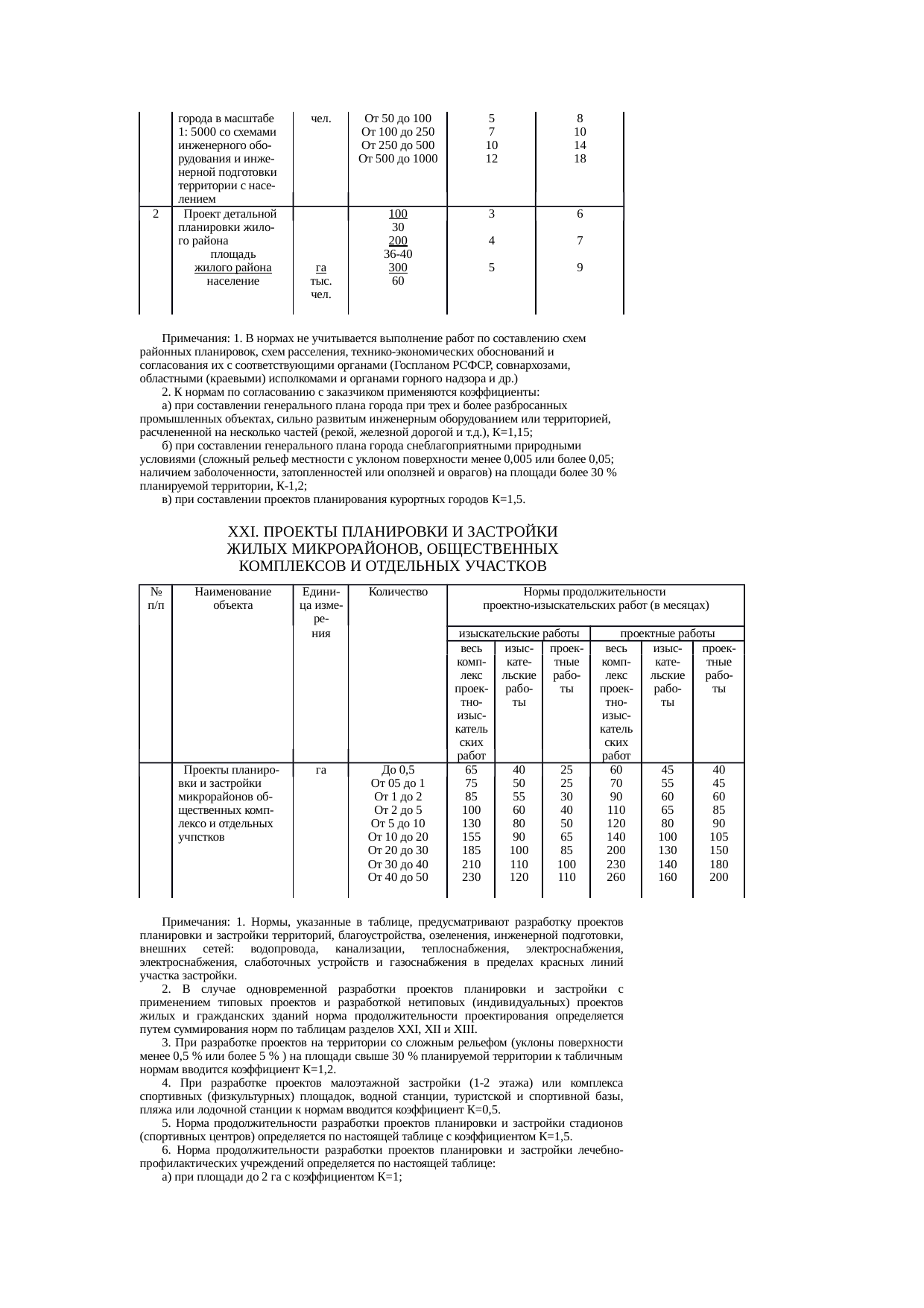 Страница 49