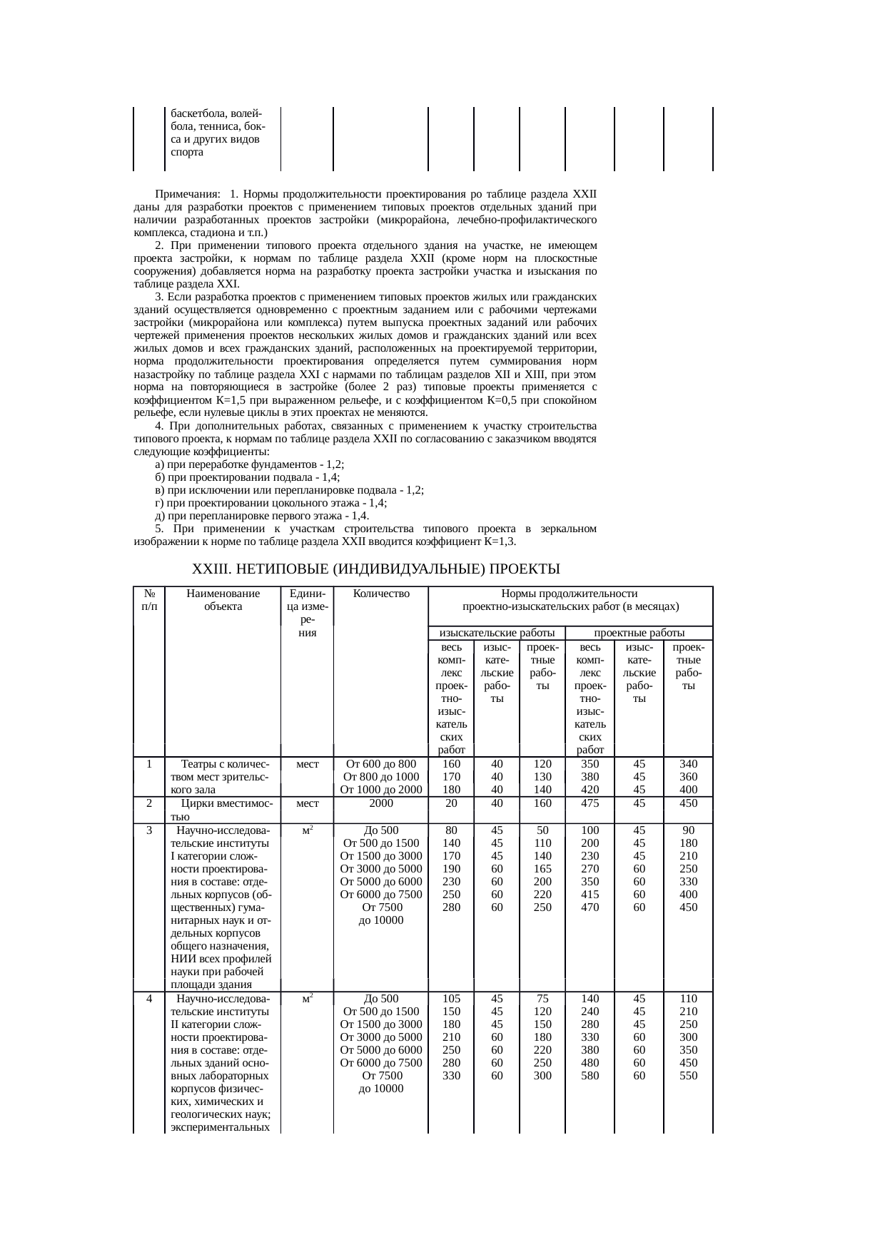 Страница 52