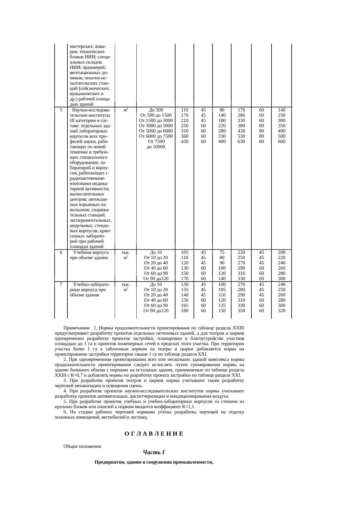 Страница 53