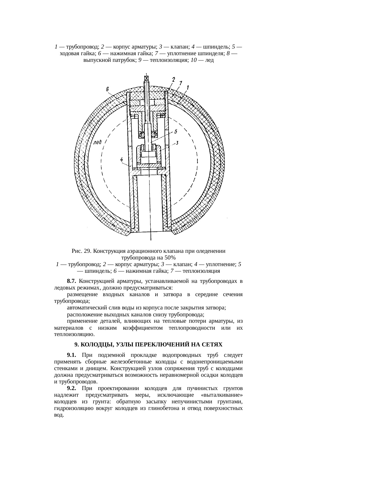 Страница 31