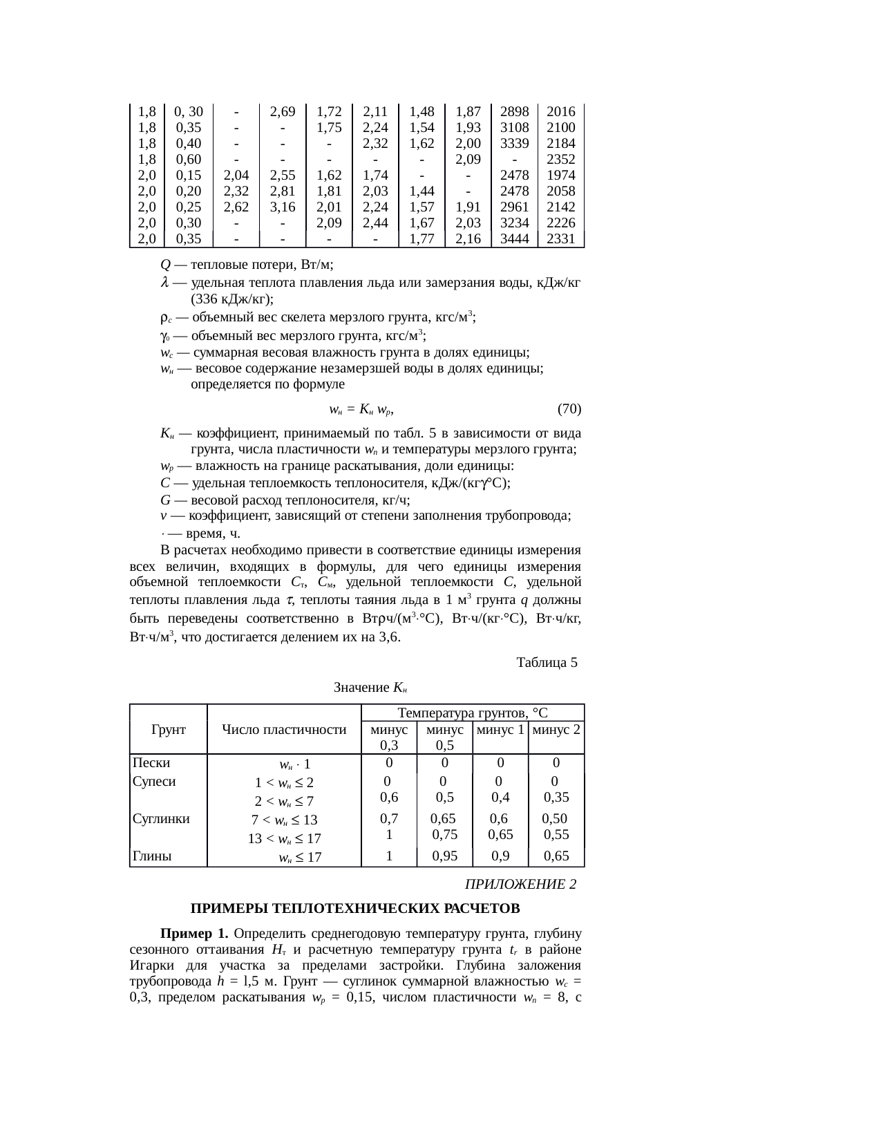 Страница 57