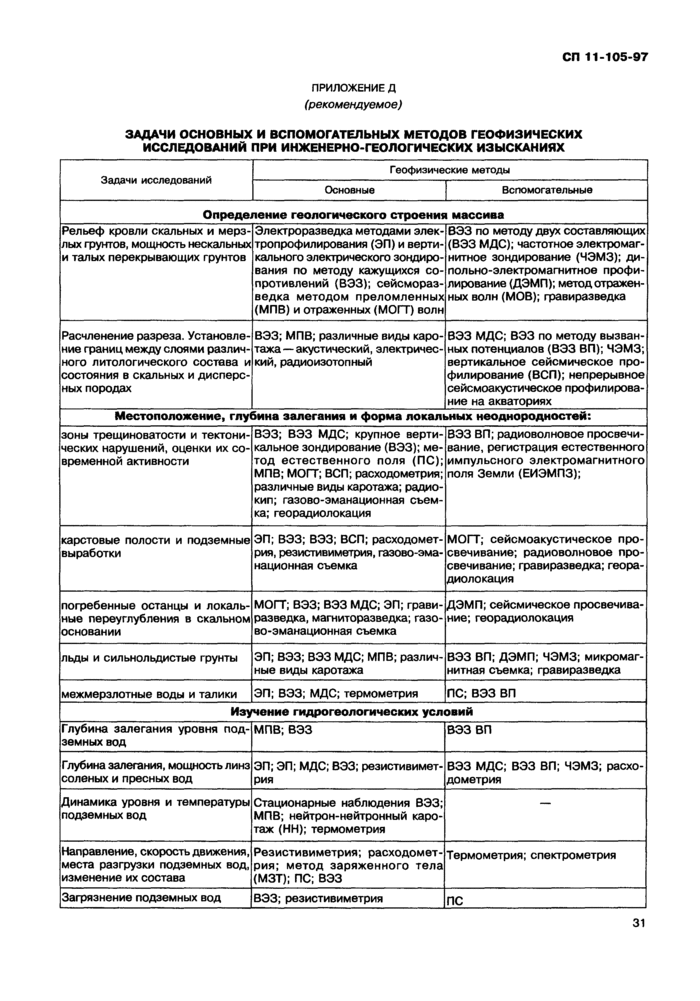 Страница 33