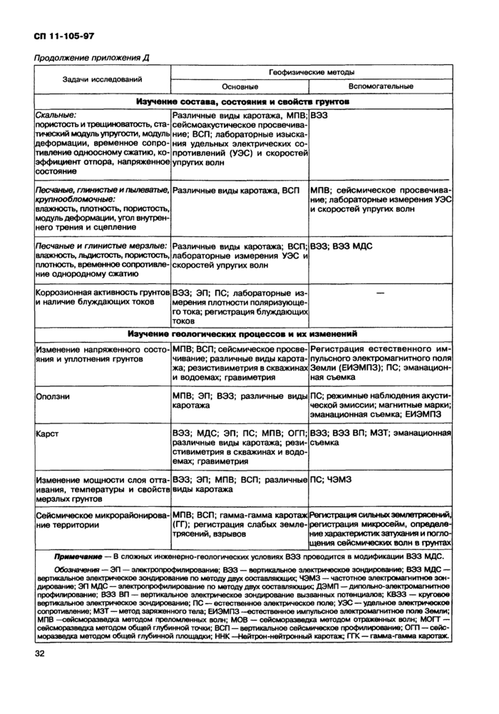 Страница 35