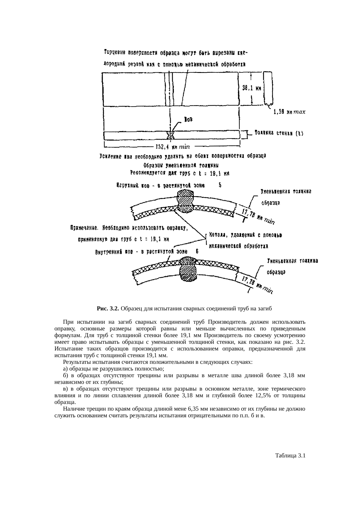 Страница 22