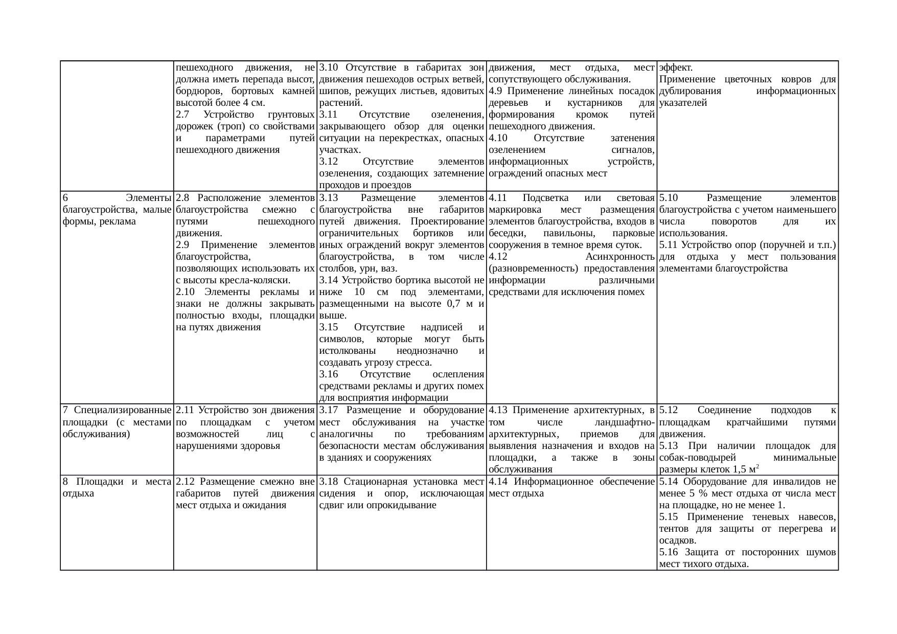 Страница 8