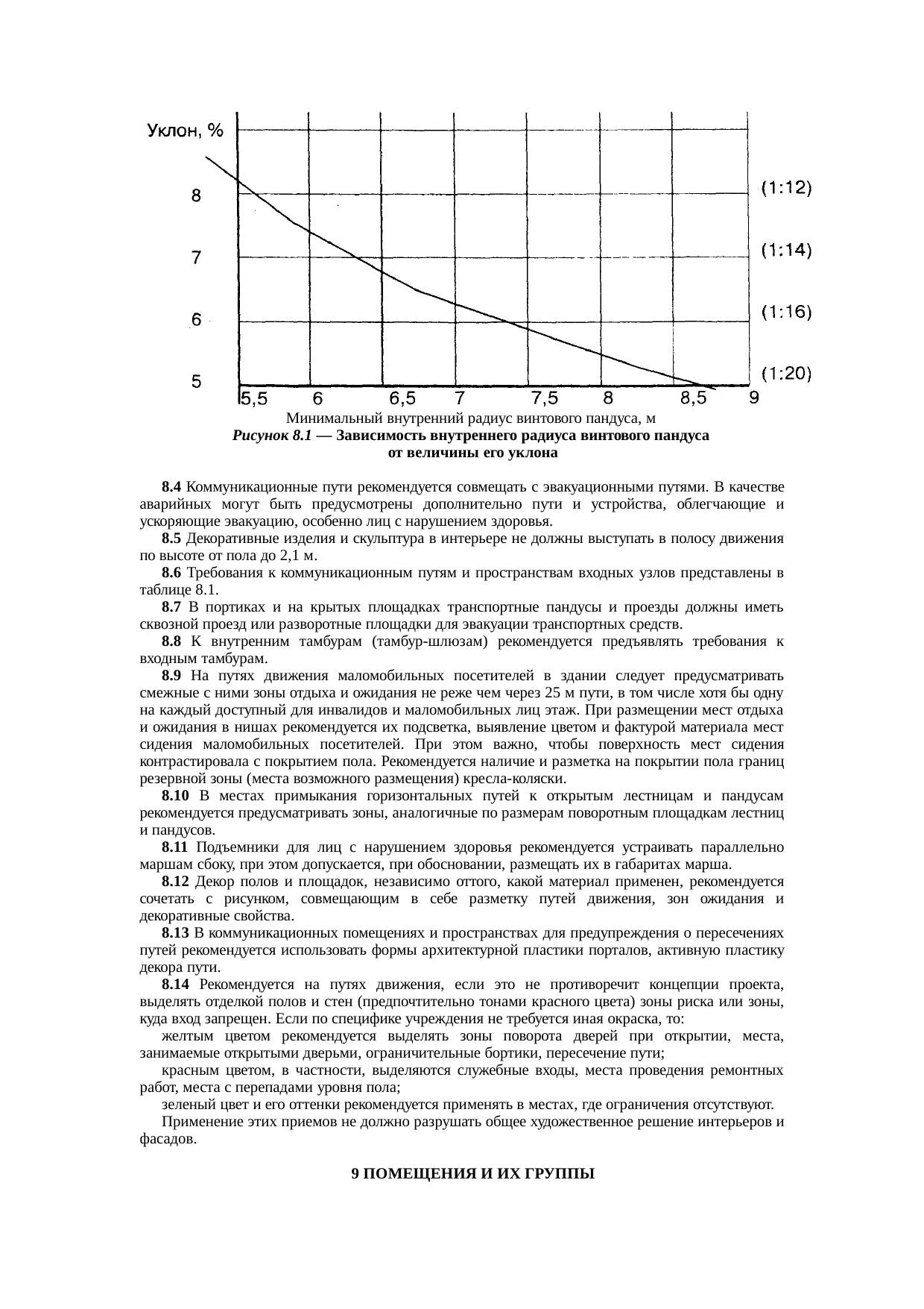 Страница 12