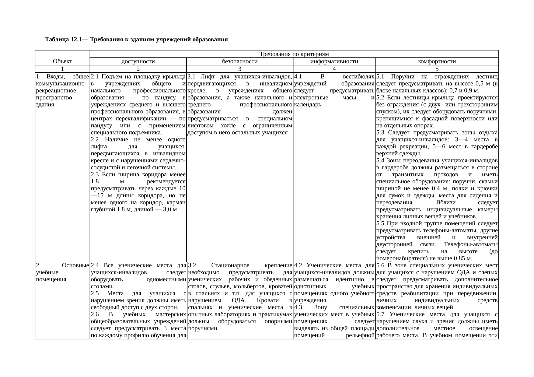 Страница 27