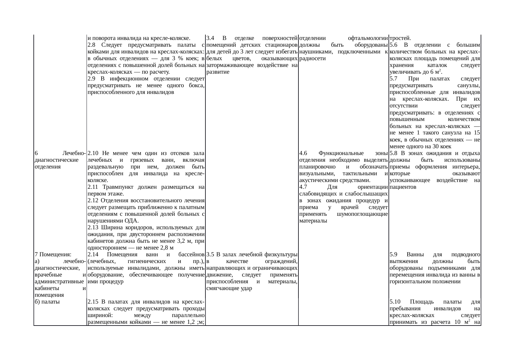 Страница 34