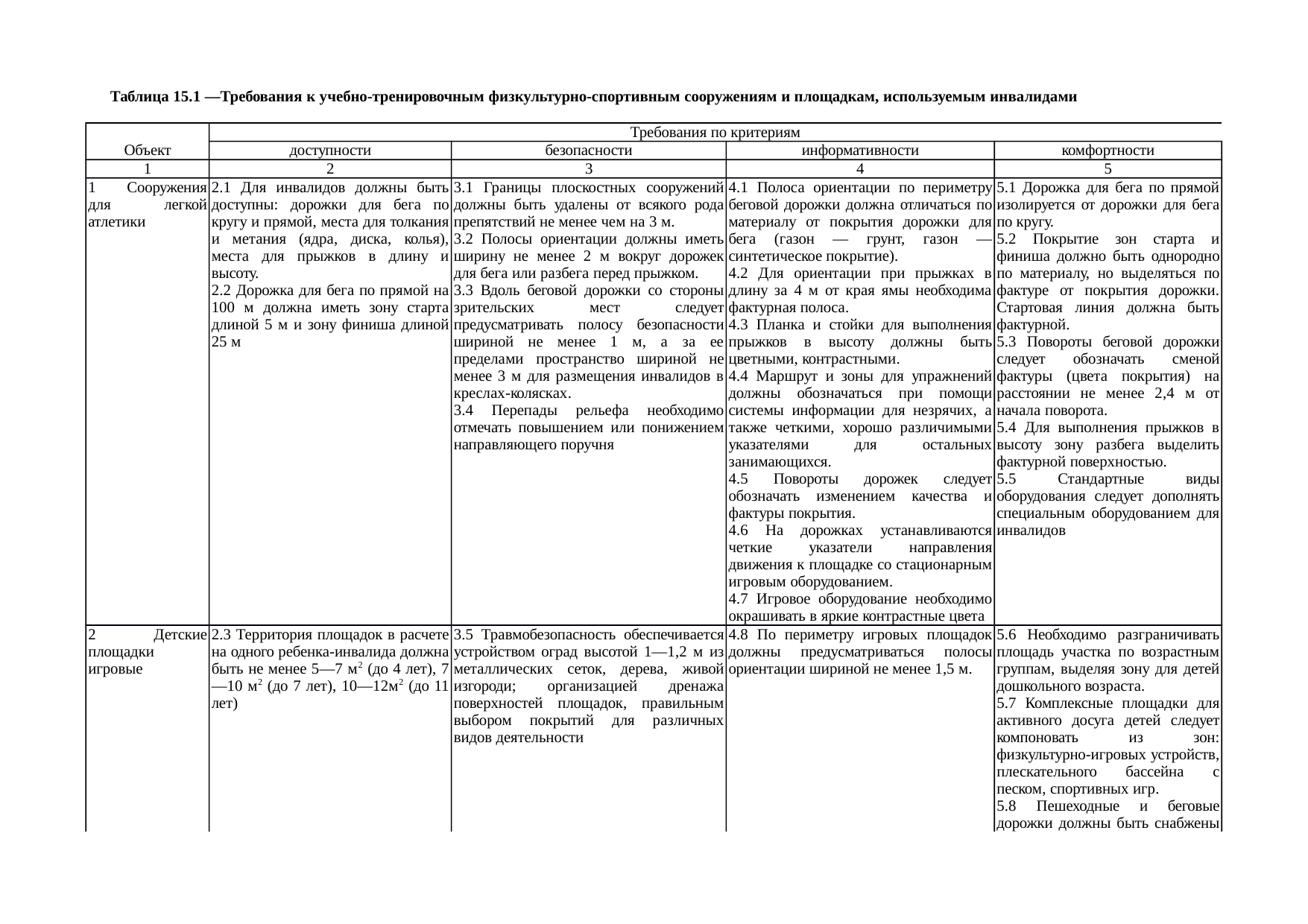 Страница 38