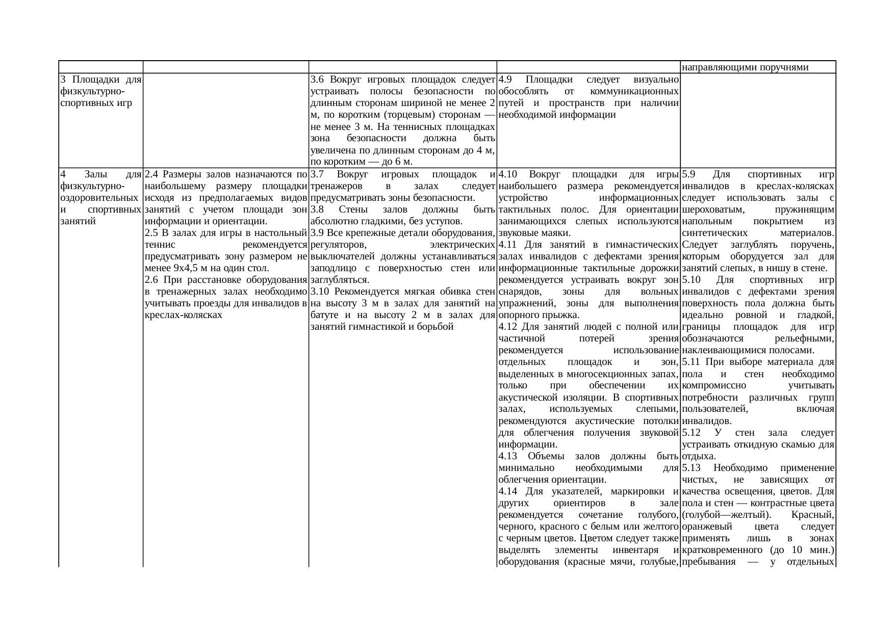 Страница 39