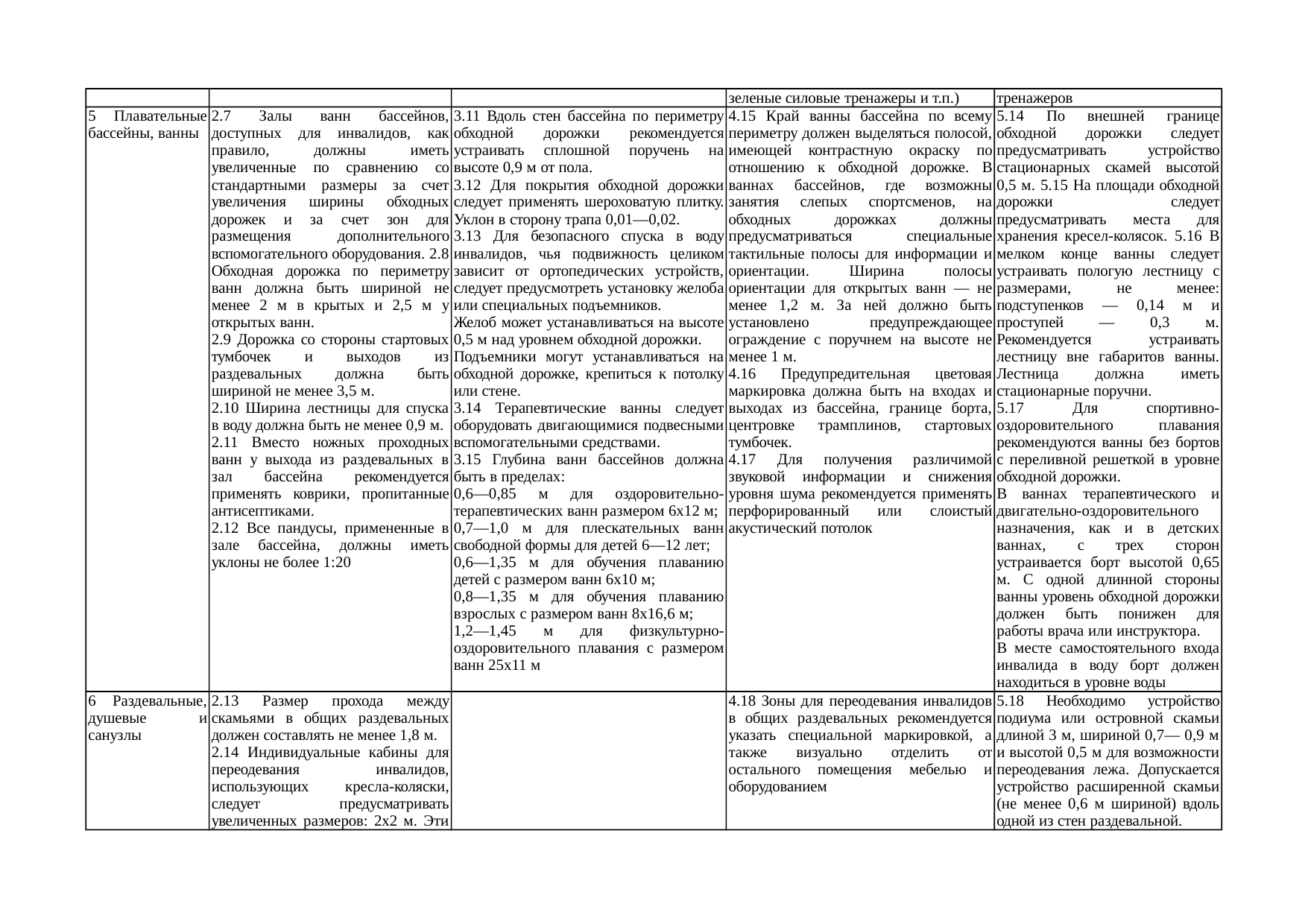 Страница 40
