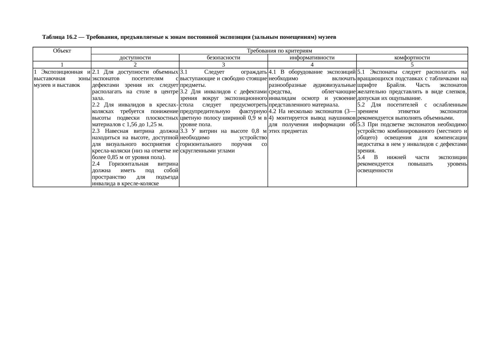 Страница 47