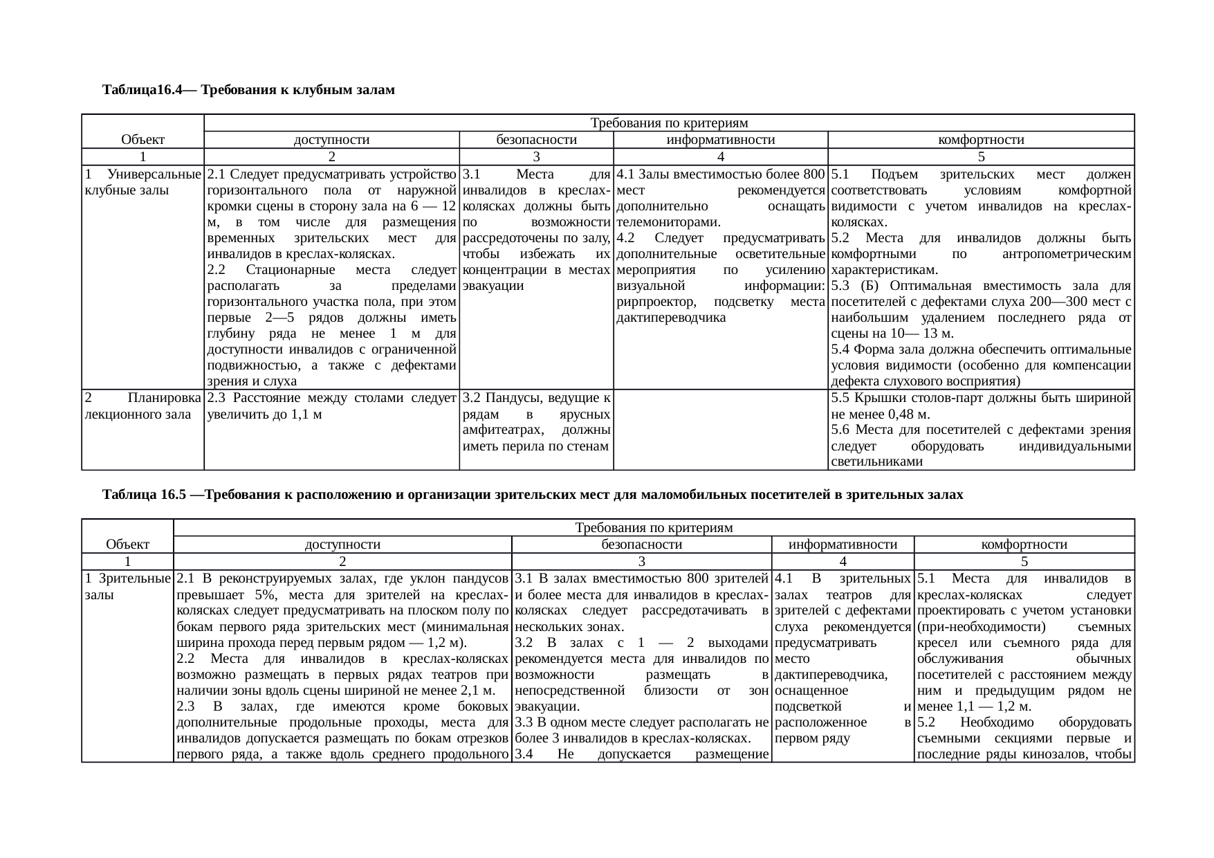 Страница 51