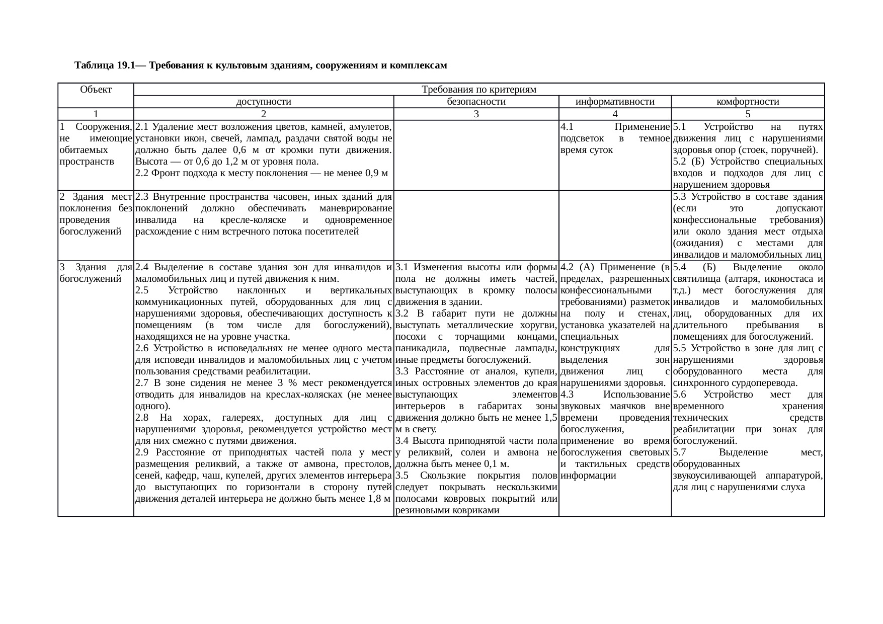 Страница 58