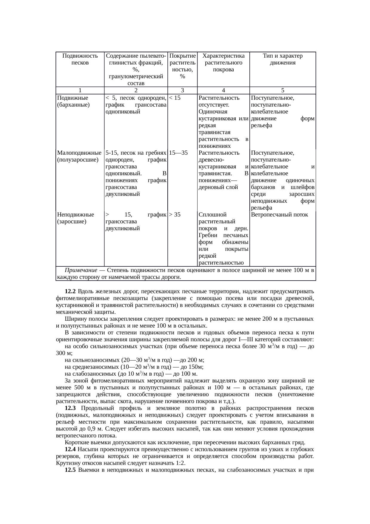 Страница 50