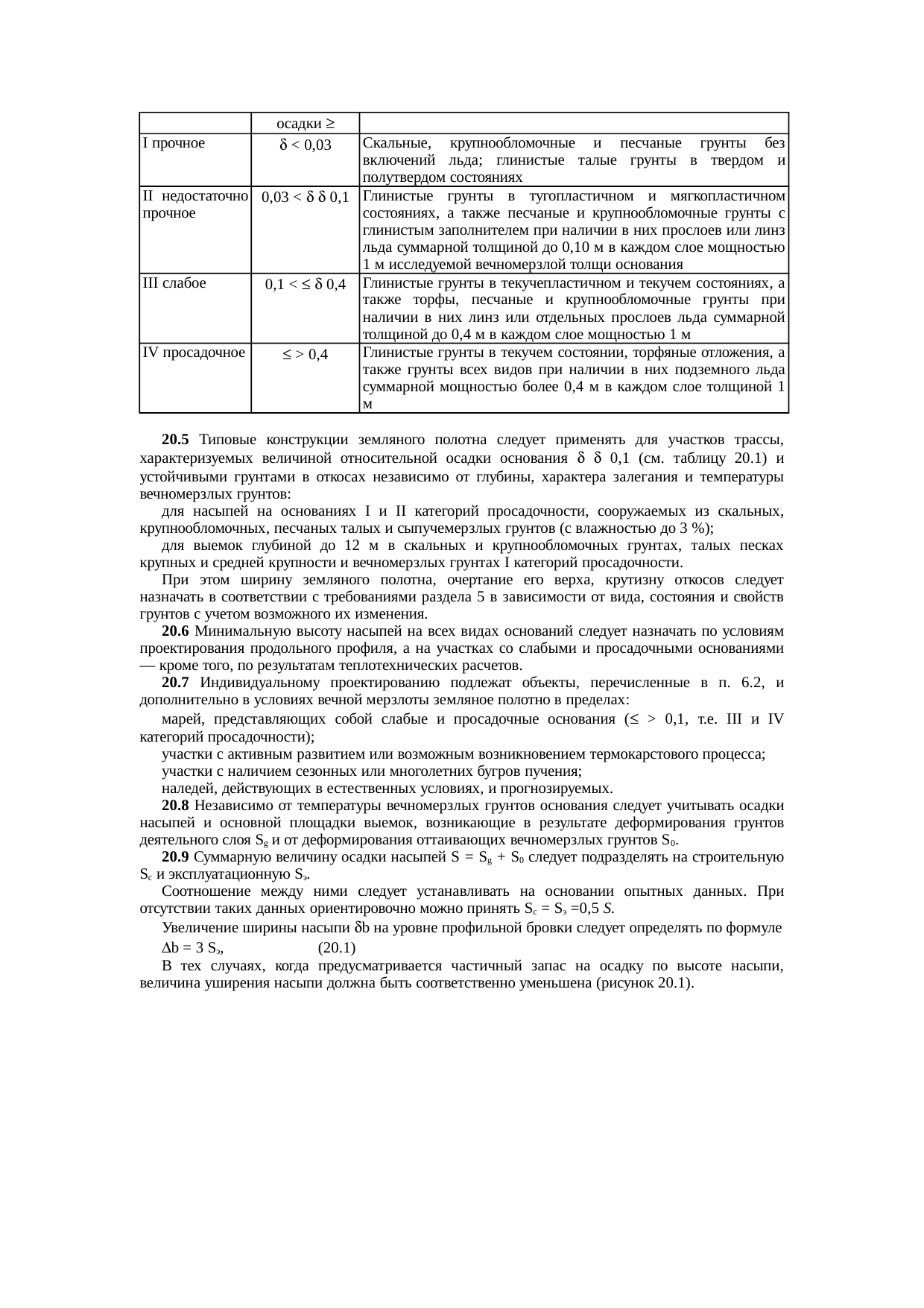 Страница 74