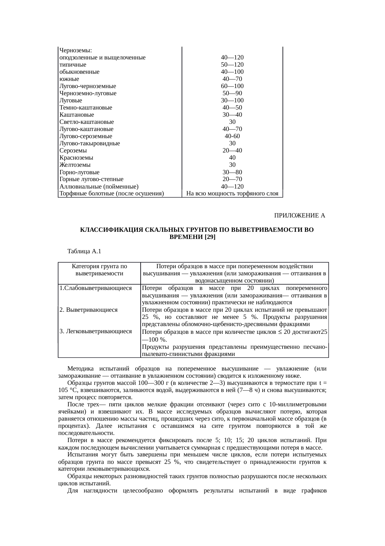 Страница 85