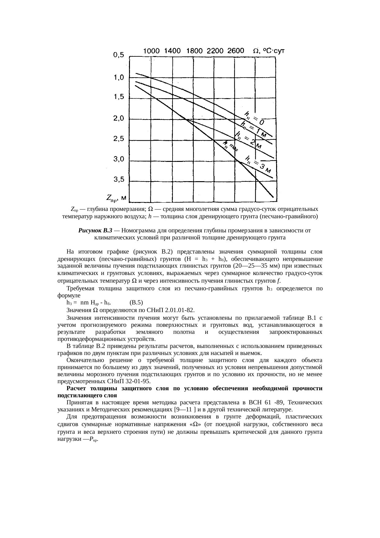 Страница 94