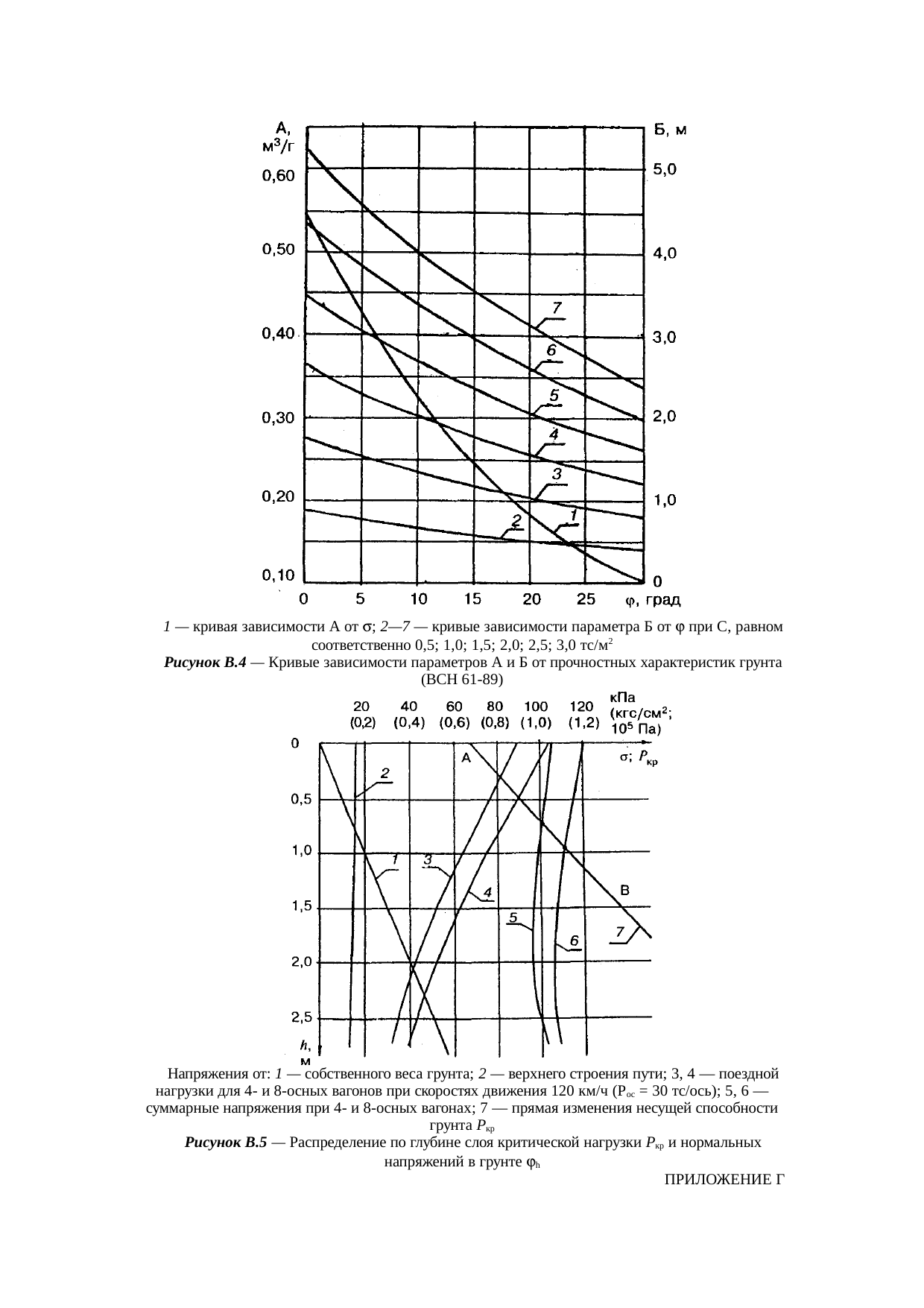 Страница 98