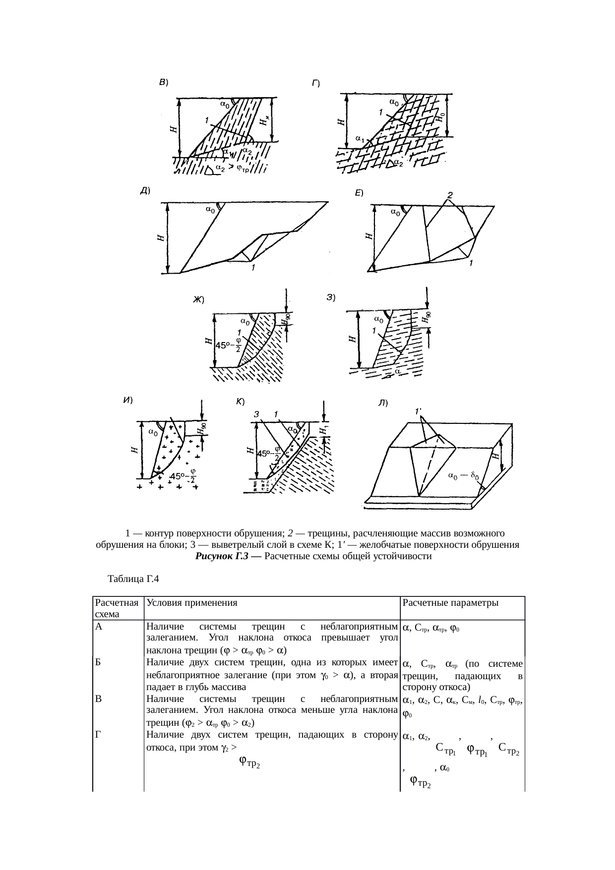 Страница 105