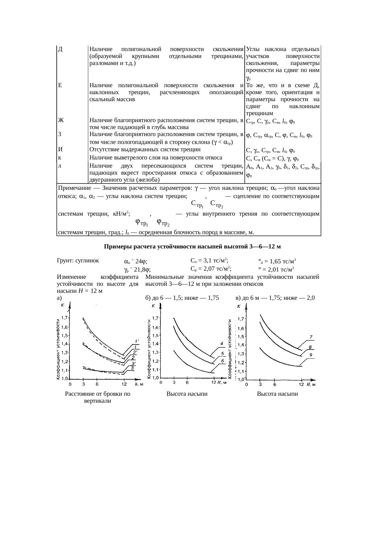 Страница 106
