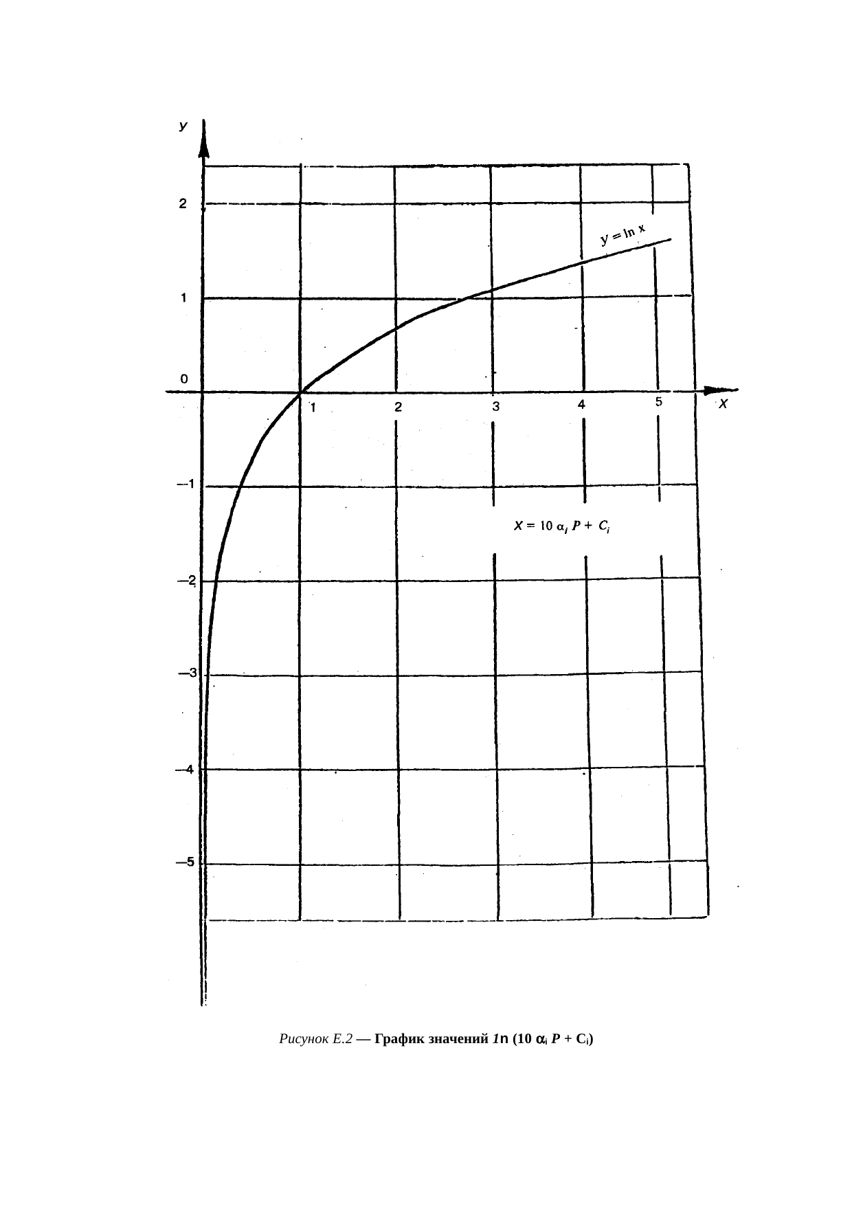Страница 112