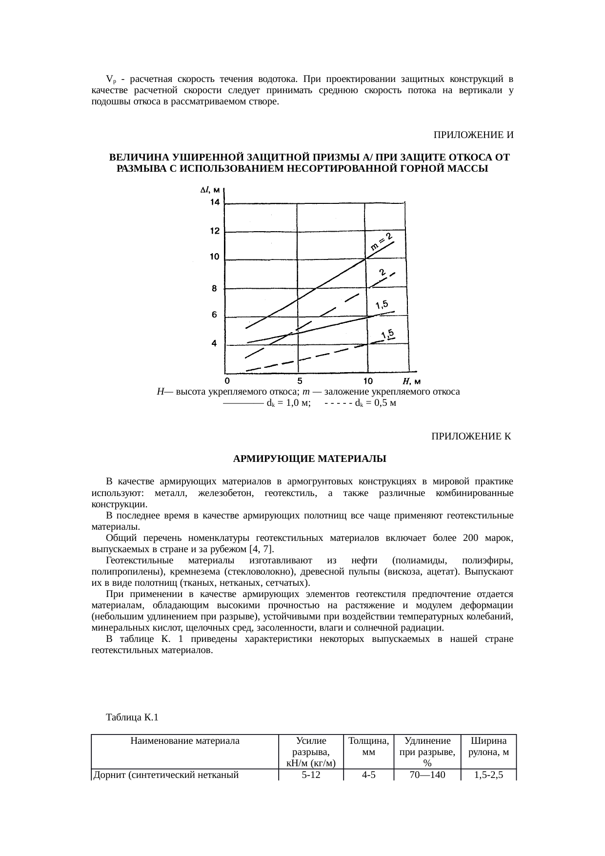 Страница 117