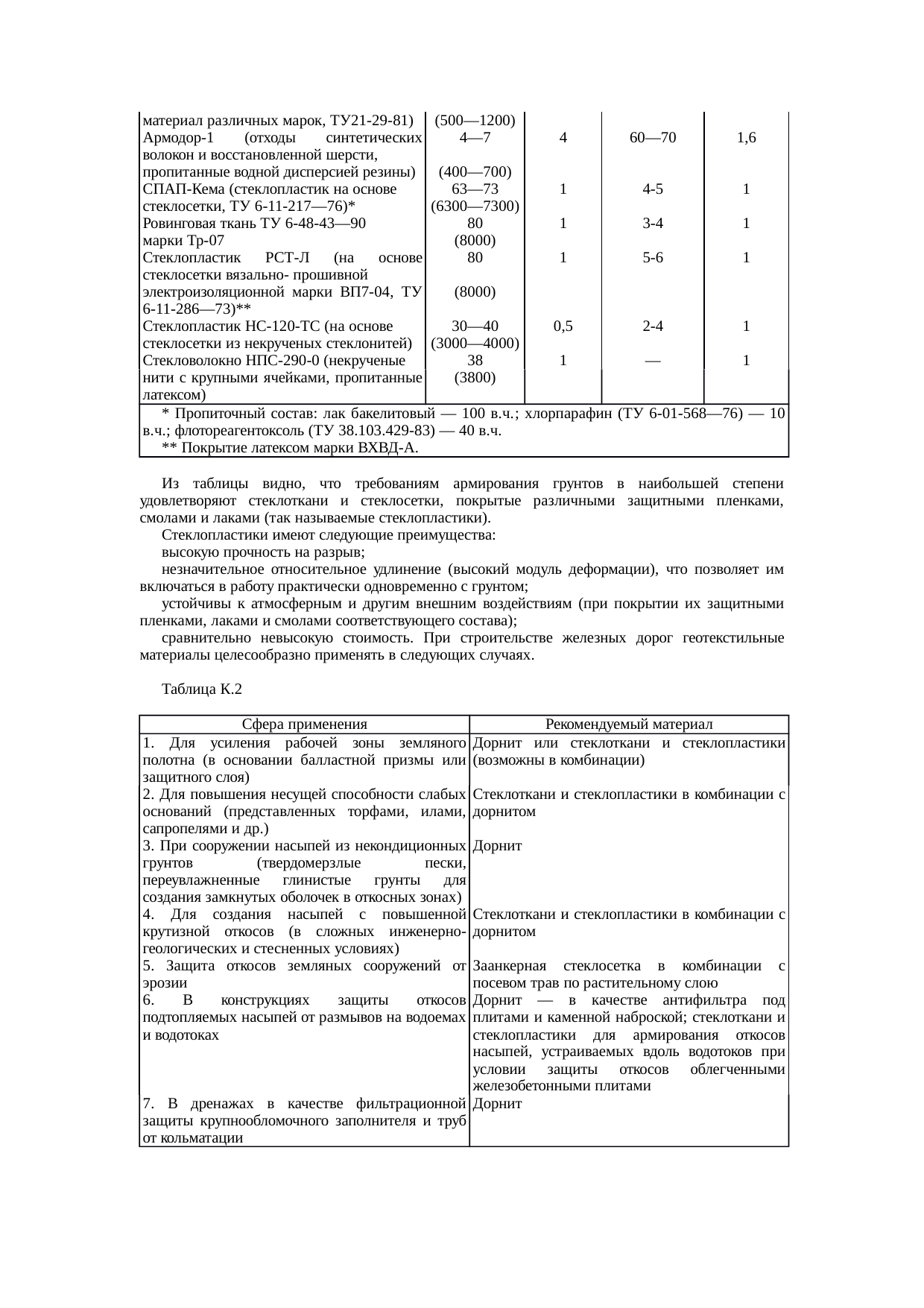 Страница 118