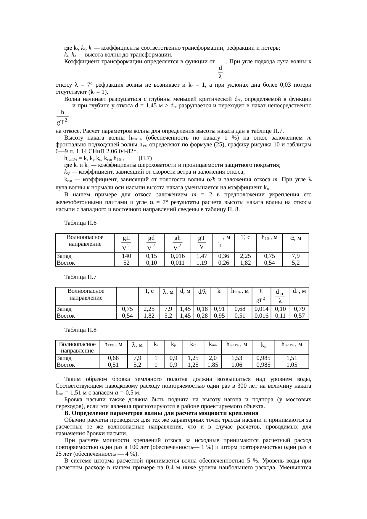 Страница 128