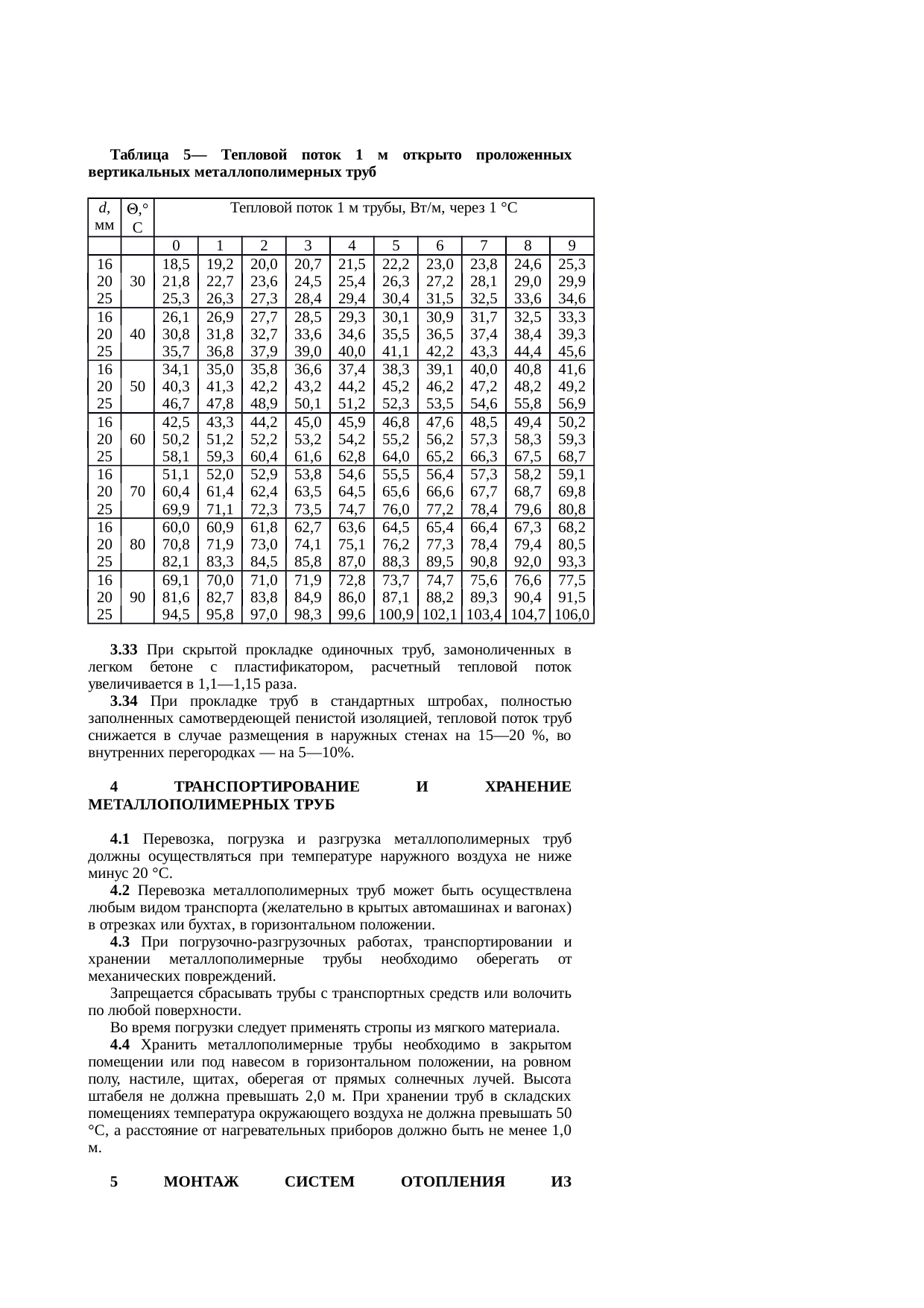 Страница 20