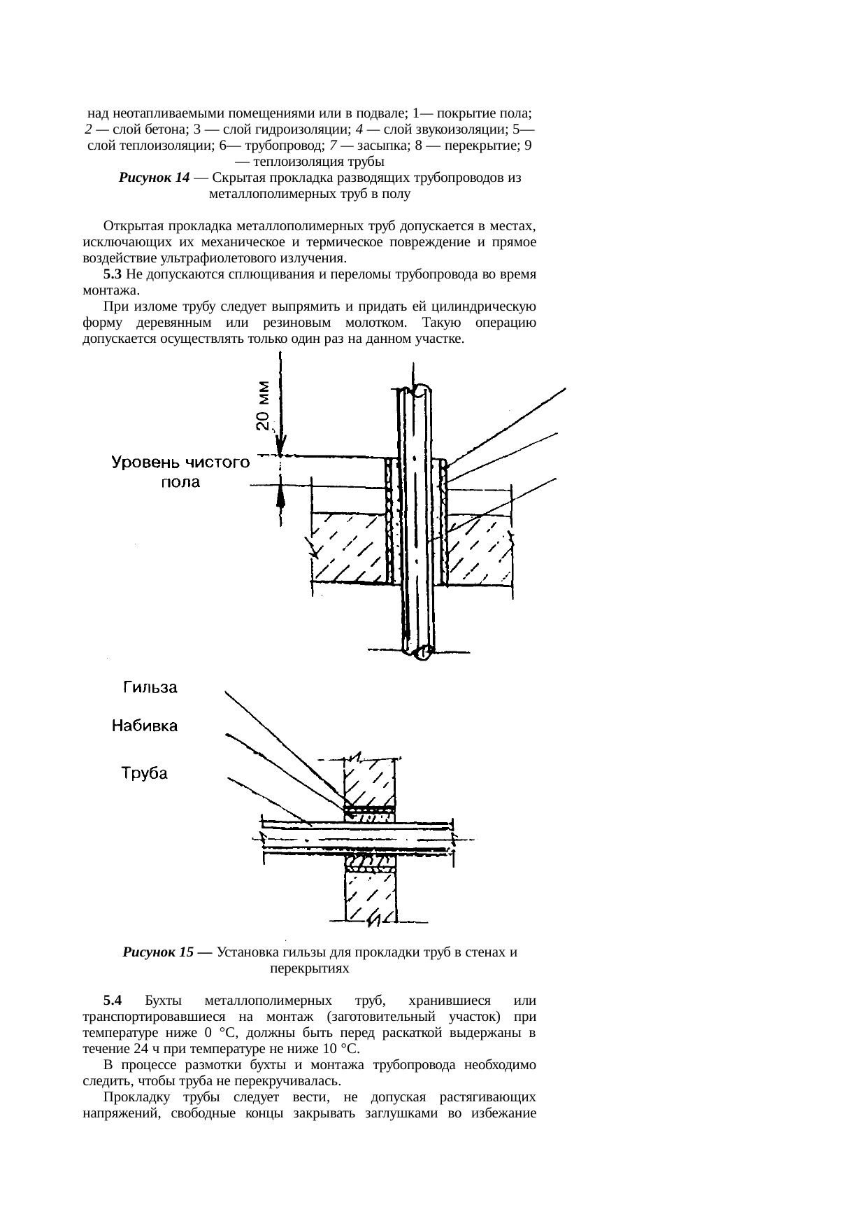Страница 22