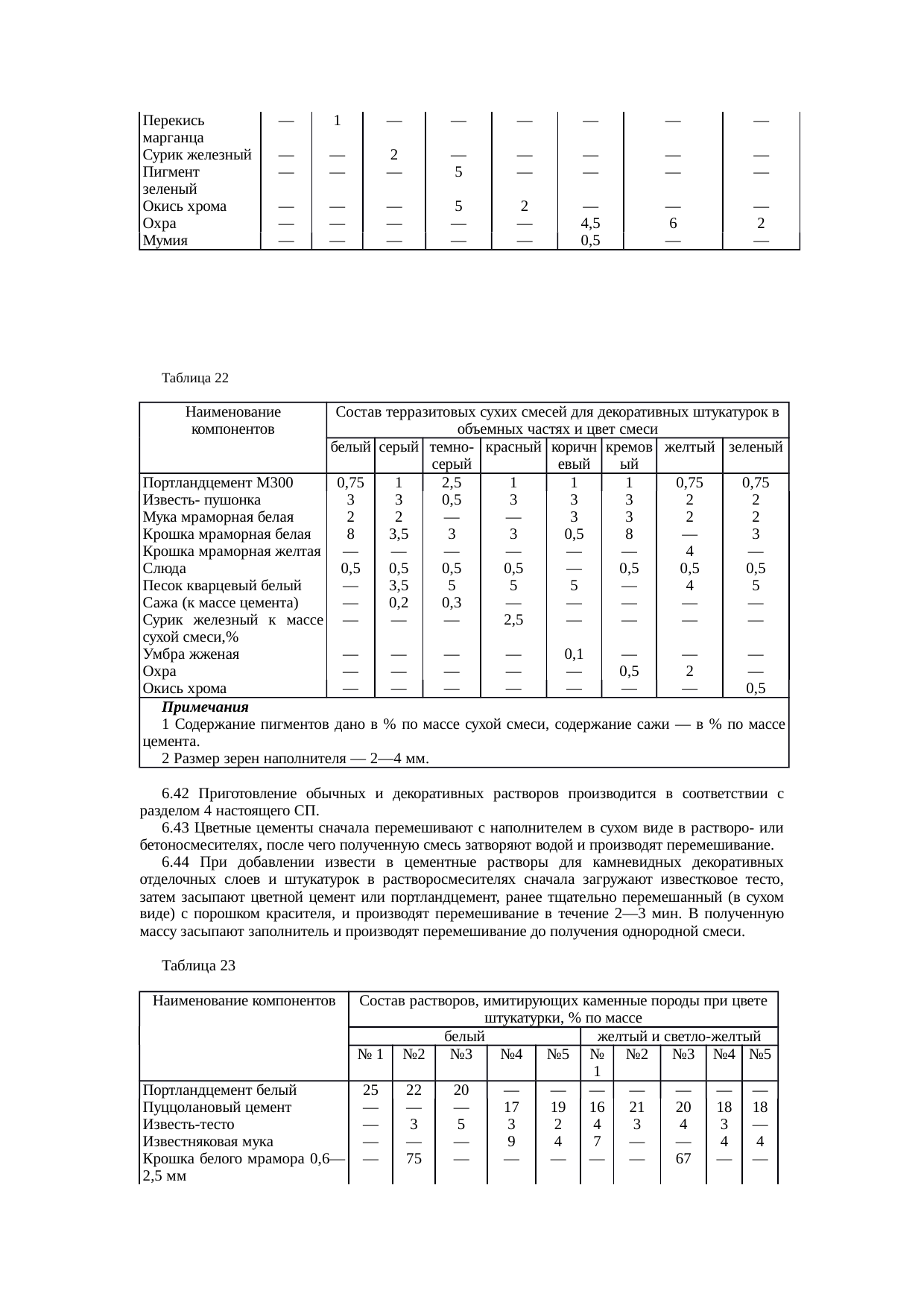 Страница 18