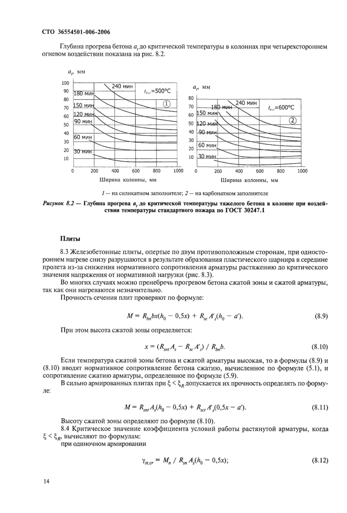 Страница 48