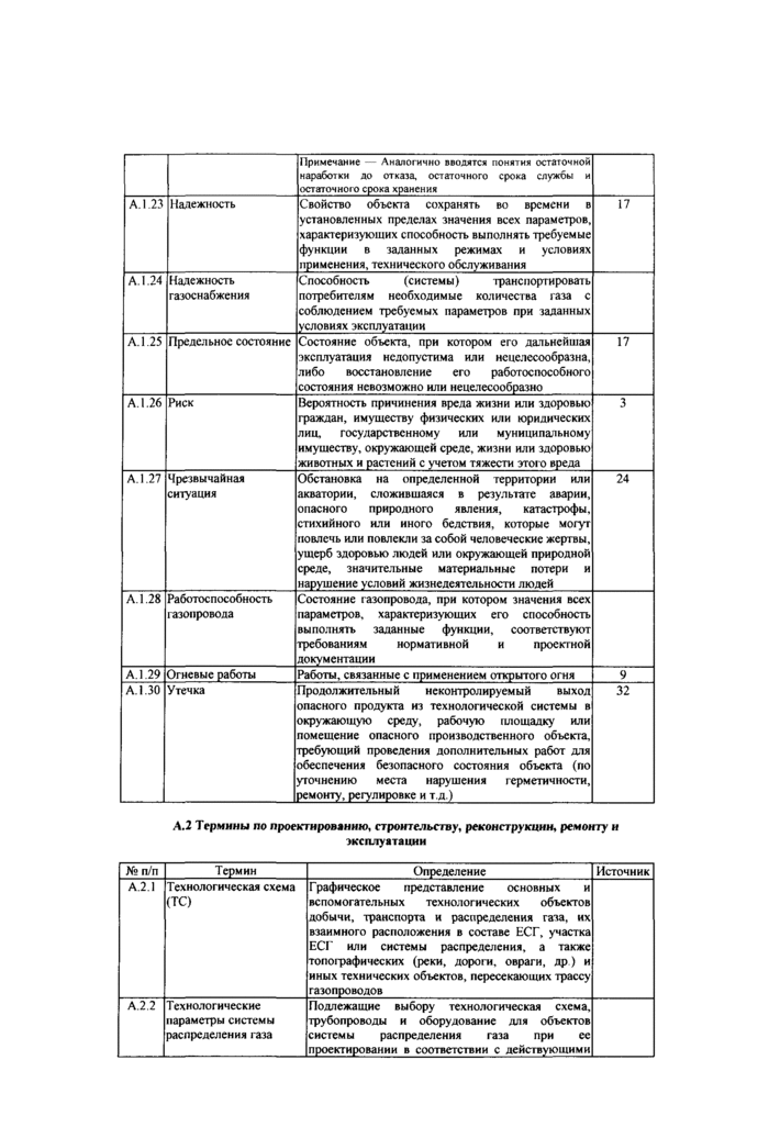 Страница 22