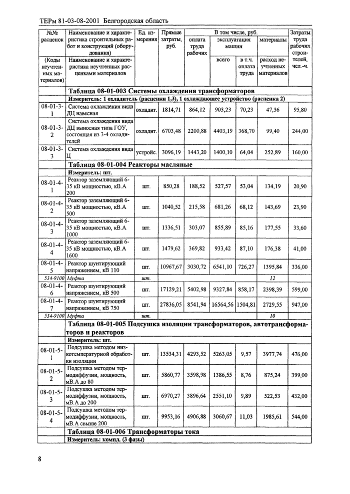 Страница 29