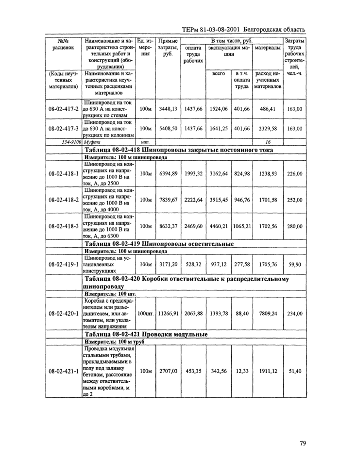 Страница 33