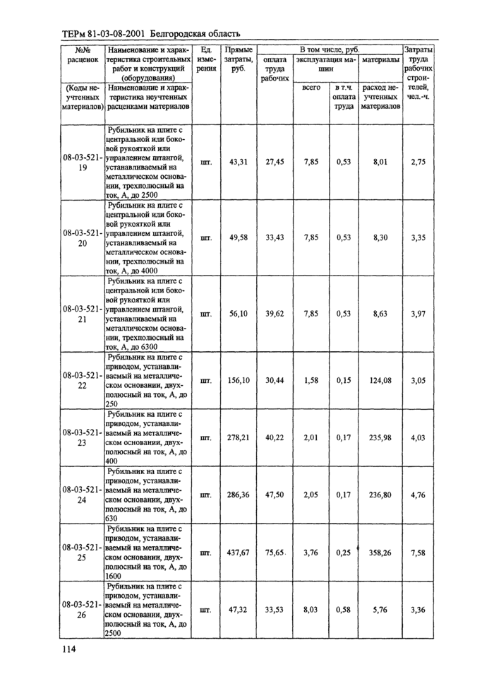 Страница 71