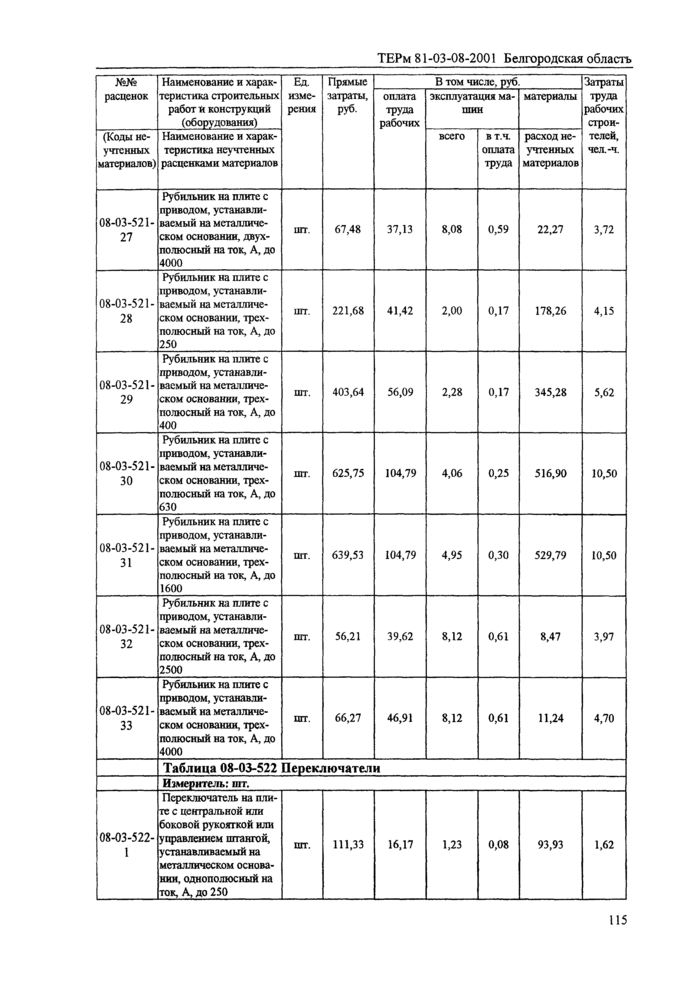 Страница 72