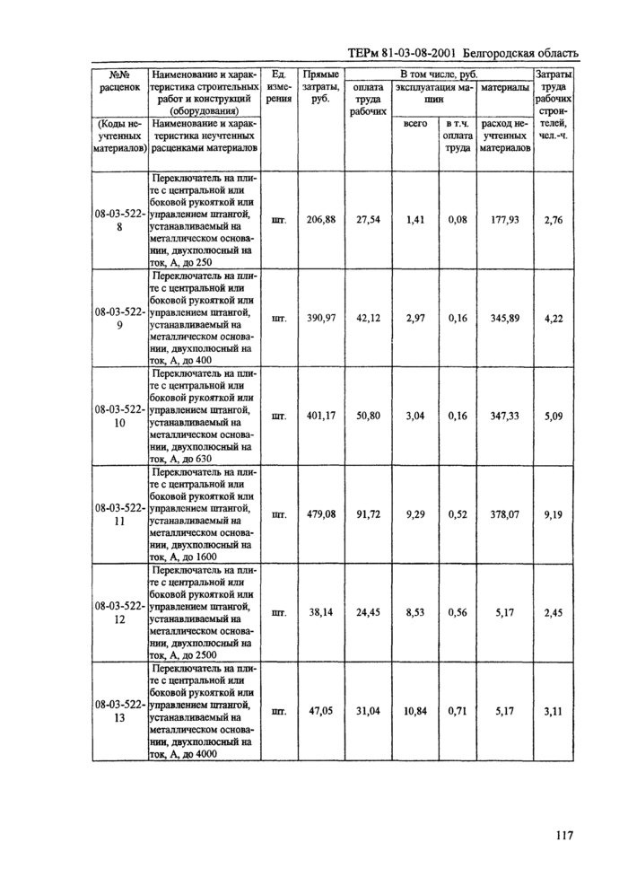 Страница 75