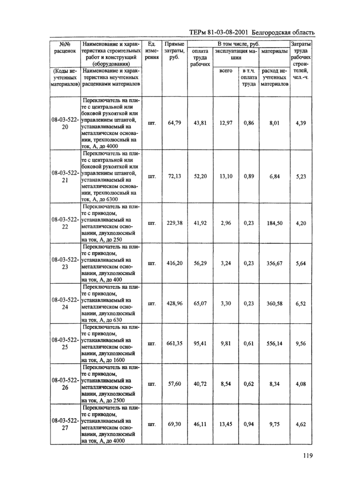 Страница 77