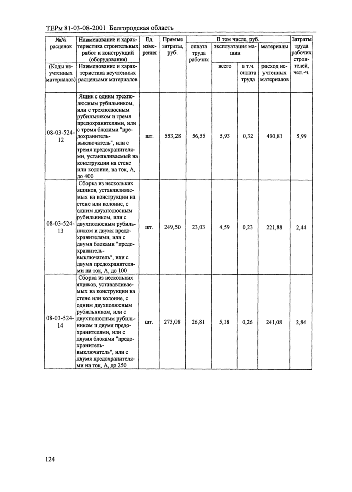 Страница 82