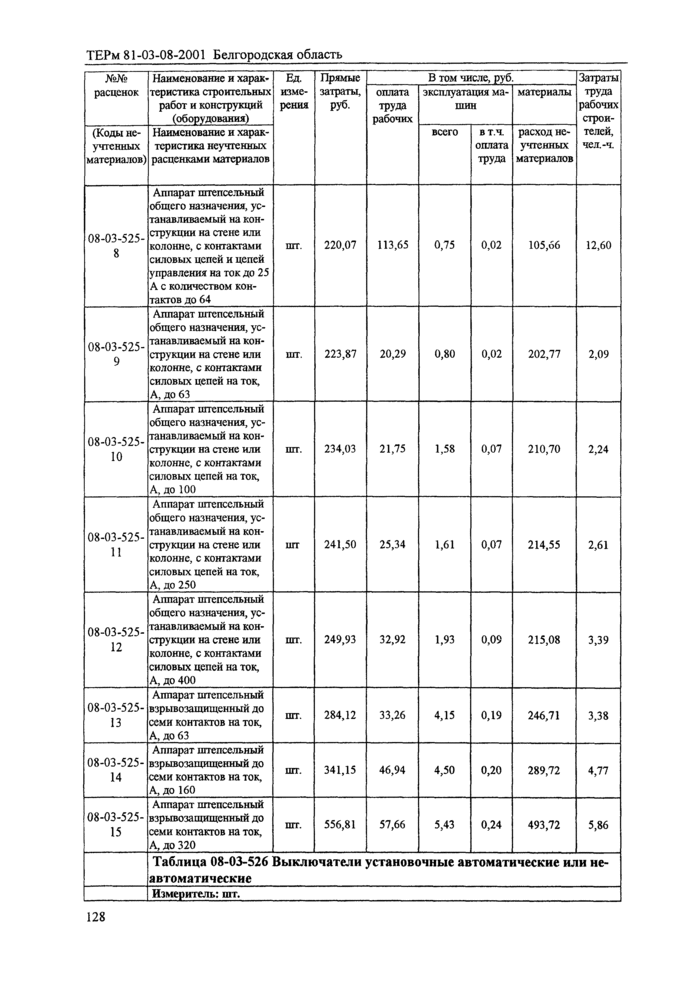Страница 87