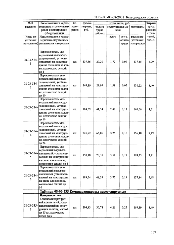 Страница 97